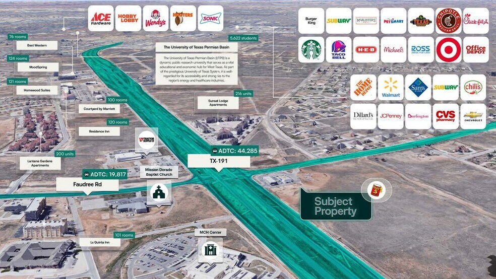 8005 TX-191 Frontage, Odessa, TX à vendre - Aérien – Image 3 sur 3