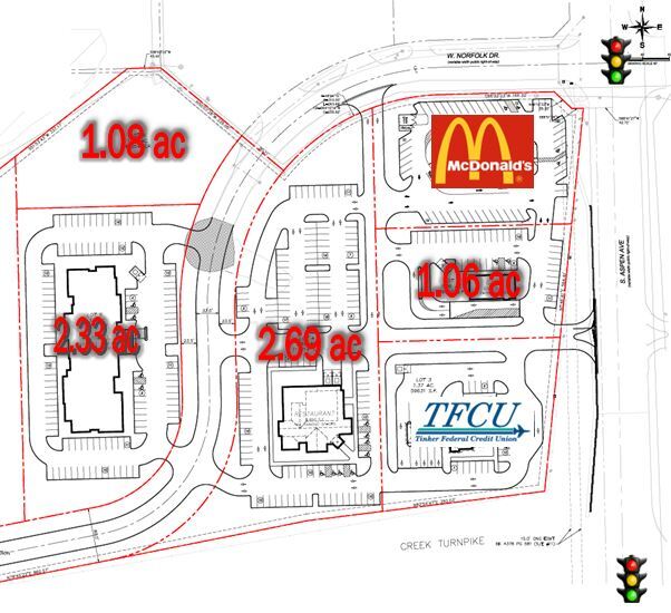 Plan de site