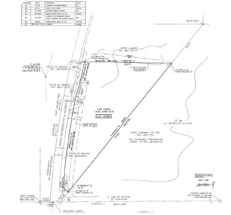 NEC Rt 231 & Beck Rd, Lafayette, IN à louer - Plan de site – Image 2 sur 2