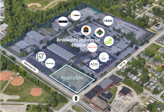 Plus de détails pour Sherman Drive Dr, Indianapolis, IN - Terrain à louer