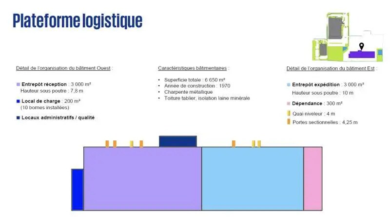 Industriel/Logistique dans Argentan à vendre - Plan d’étage – Image 3 sur 3