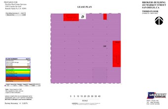 422 Market St, San Diego, CA à louer Plan de site– Image 1 sur 1