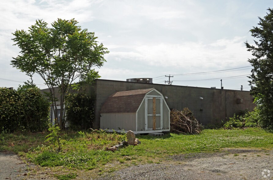 1502 Brook Rd, Richmond, VA à vendre - Photo de l’immeuble – Image 1 sur 4