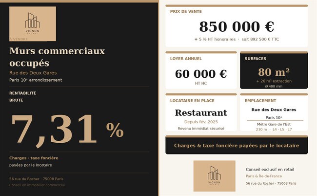 Plus de détails pour Local commercial à vendre
