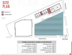 6300-6340 Rosemead Blvd, Temple City, CA à louer Plan de site– Image 1 sur 1