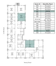 319 S 17th St, Omaha, NE à louer Plan d’étage– Image 1 sur 1