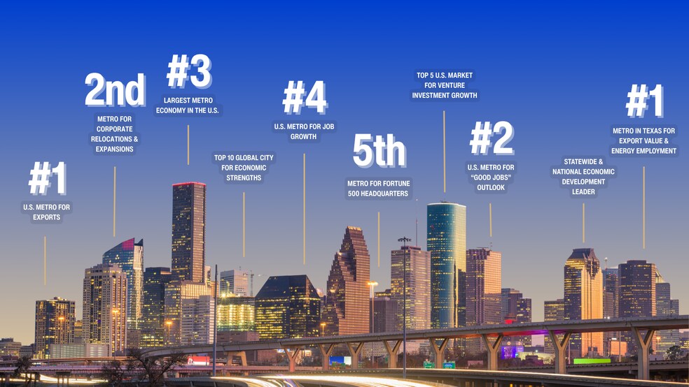 11101 Fountain Lake Dr, Stafford, TX à vendre - Photo de l’immeuble – Image 2 sur 12