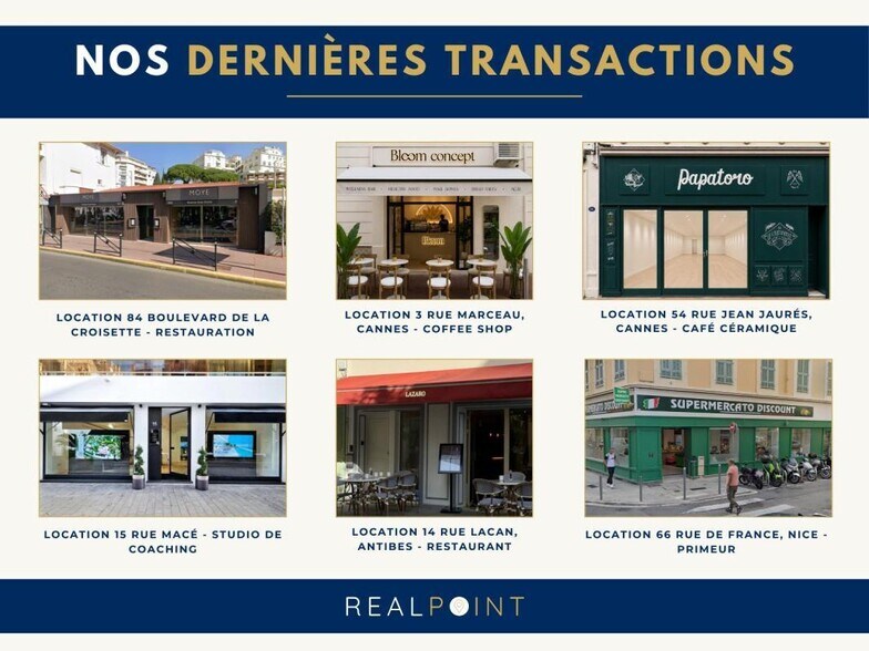 Local commercial dans Antibes à louer - Photo de l’immeuble – Image 2 sur 4