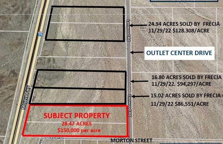 NWC Outlet Center Dr & Morton St, Barstow, CA à vendre - Photo de l’immeuble – Image 1 sur 1