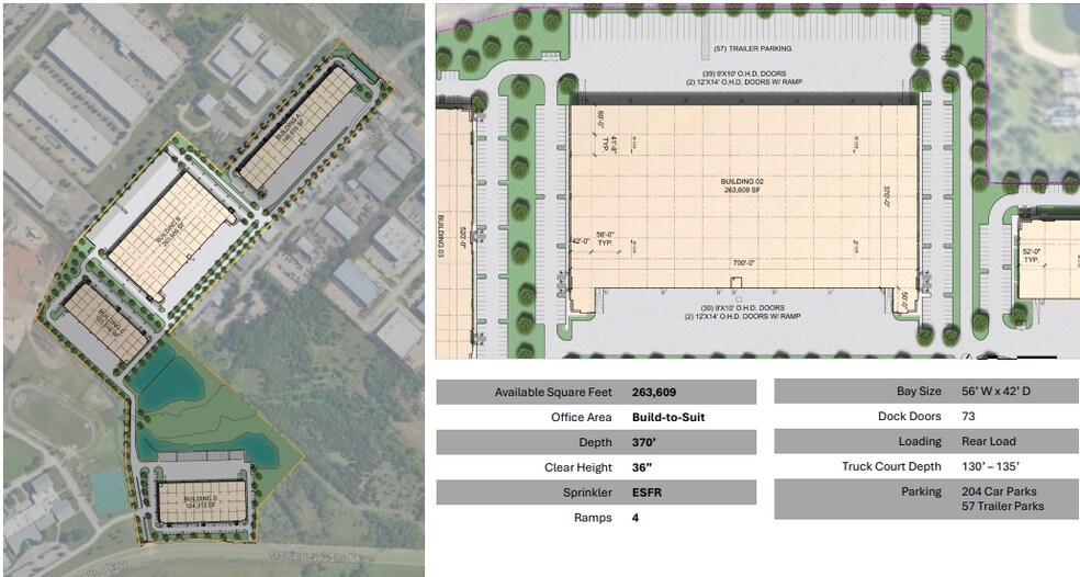 7051 Burleson, Austin, TX à louer - Plan de site – Image 2 sur 2