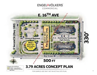 Plus de détails pour 1600 E 2nd St, Gulf Shores, AL - Terrain à vendre