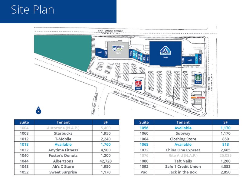1008-1092 W Kern, Taft, CA à louer - Plan de site – Image 2 sur 4