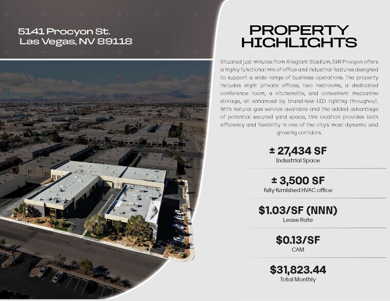 5141 Procyon St, Las Vegas, NV à louer - Aérien – Image 3 sur 14
