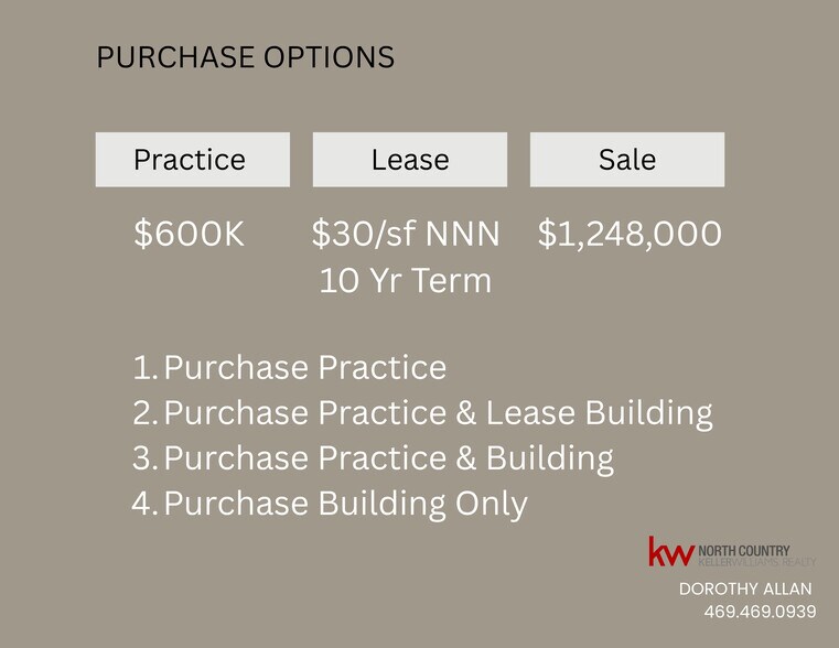 1320 Village Creek Dr, Plano, TX à vendre - Photo de l’immeuble – Image 2 sur 24