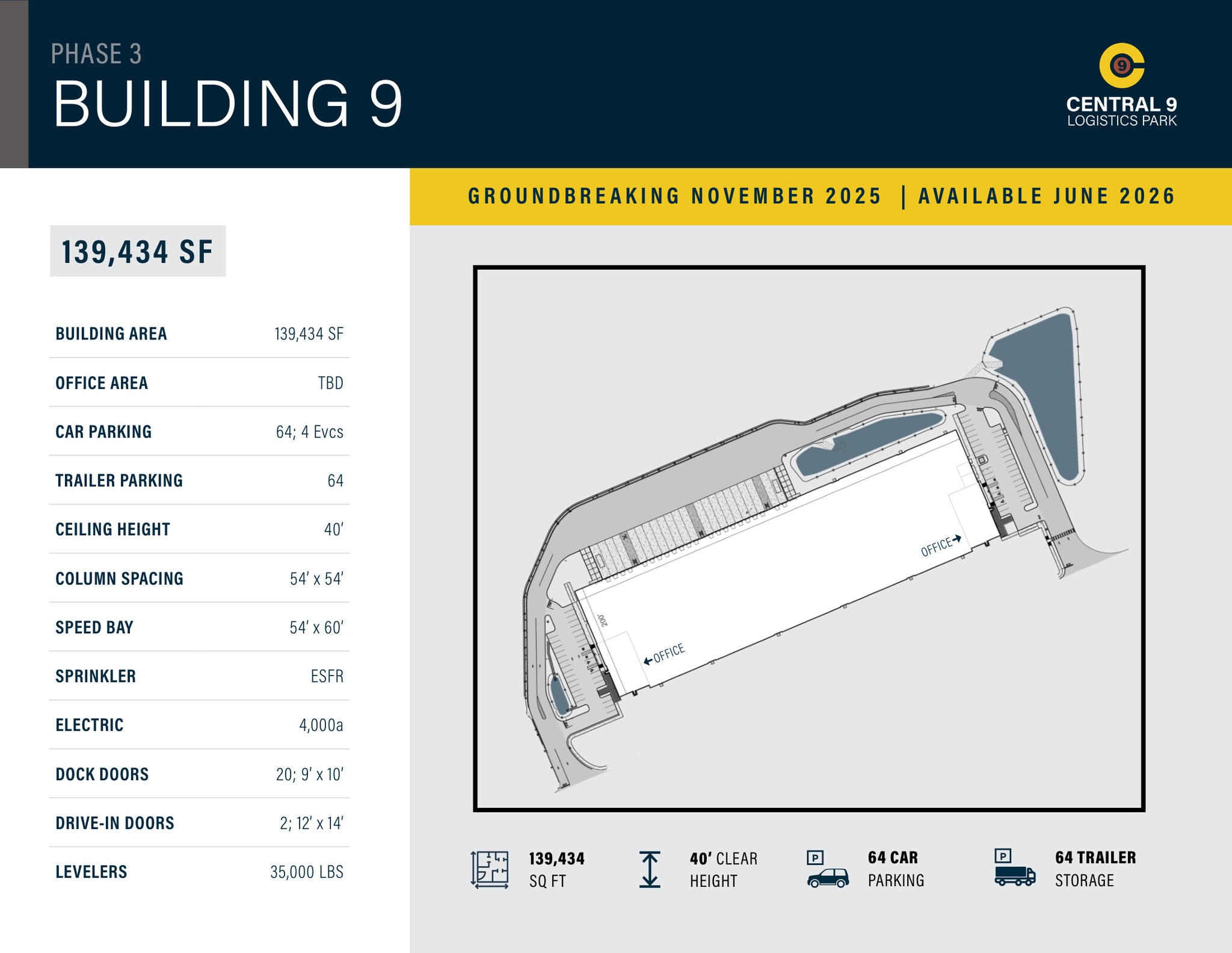 Jake Brown Rd, Old Bridge, NJ à louer Plan de site– Image 1 sur 2