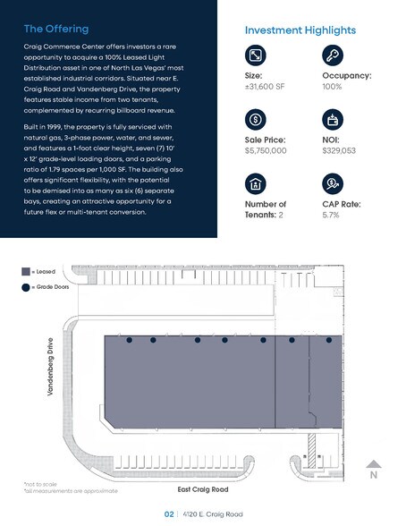 4120 E Craig Rd, North Las Vegas, NV à vendre - Plan de site – Image 2 sur 7