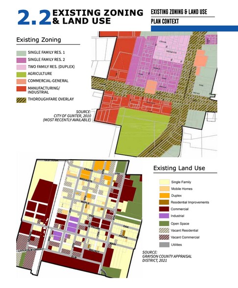 W Walnut St. & 5th St. Gunter, TX, Gunter, TX à vendre - Photo de l’immeuble – Image 2 sur 5