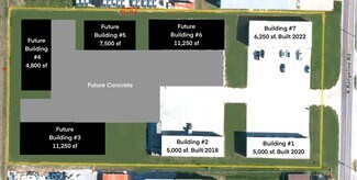 Plus de détails pour 121 N Rangeline Rd, Columbia, MO - Industriel/Logistique à vendre