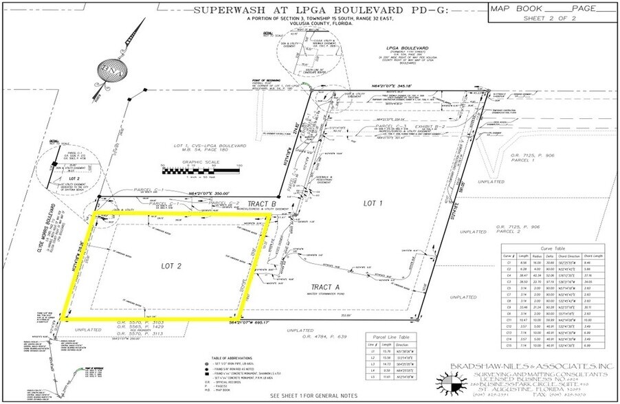 1565 N Clyde Morris Blvd, Daytona Beach, FL à vendre - Photo de l’immeuble – Image 2 sur 9