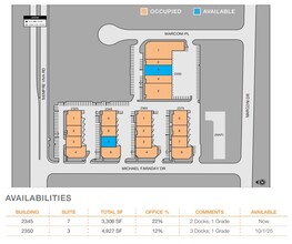 2375 Michael Faraday Dr, San Diego, CA à louer Plan de site– Image 1 sur 2