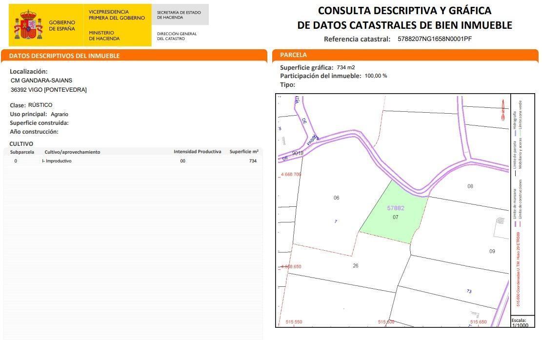 Rúa Gándara, Vigo, Pontevedra à vendre Plan de site– Image 1 sur 20