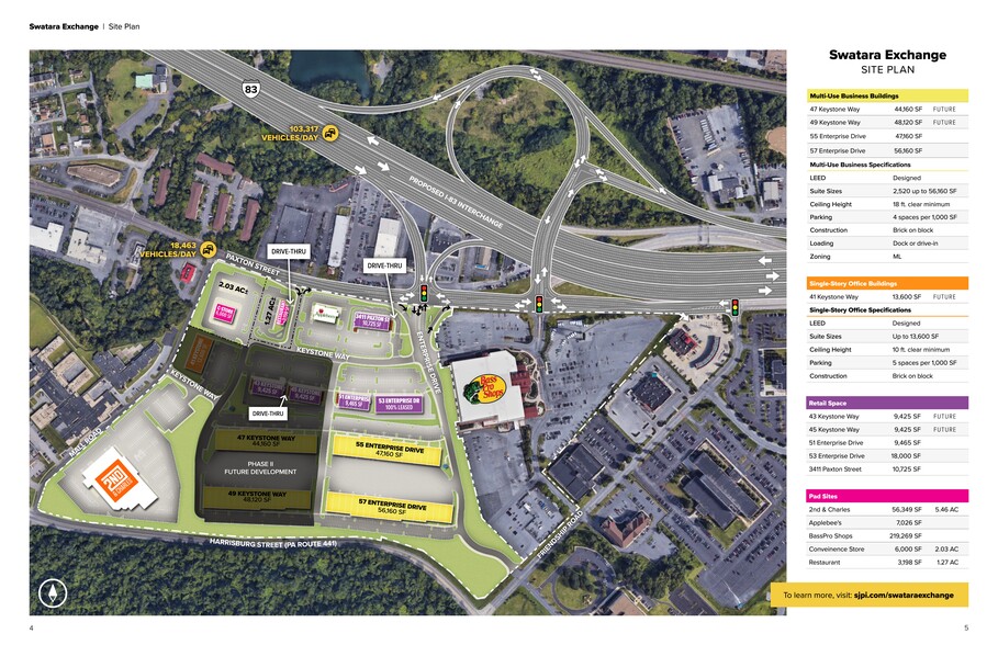 57 Enterprise Dr, Harrisburg, PA à louer - Plan de site – Image 1 sur 1