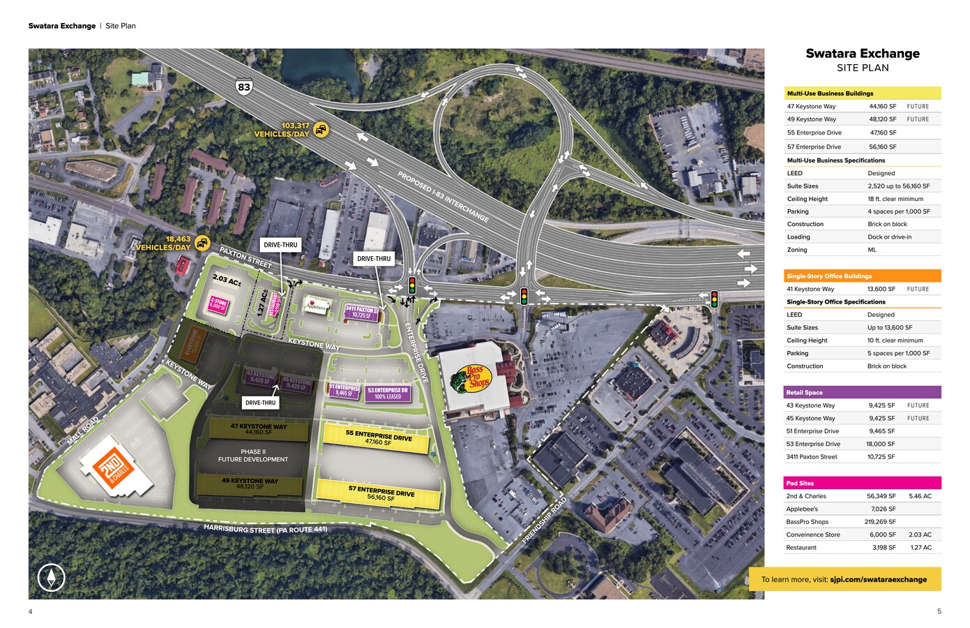 Plan de site