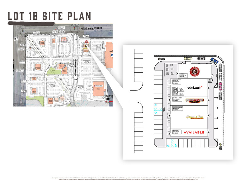 Main Street Towne Crossing - Midlothian, TX - SEC, Midlothian, TX à louer - Plan de site – Image 2 sur 8