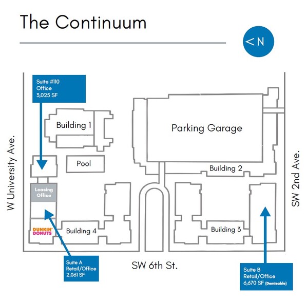 491 W University Ave, Gainesville, FL à louer - Plan de site – Image 3 sur 7