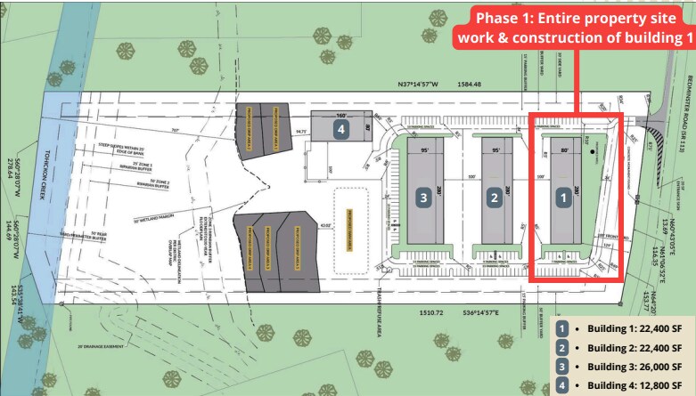 3627 Bedminster Rd, Ottsville, PA à louer - Plan de site – Image 2 sur 3