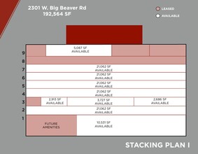 2401 W Big Beaver Rd, Troy, MI à louer Plan d’étage– Image 1 sur 1