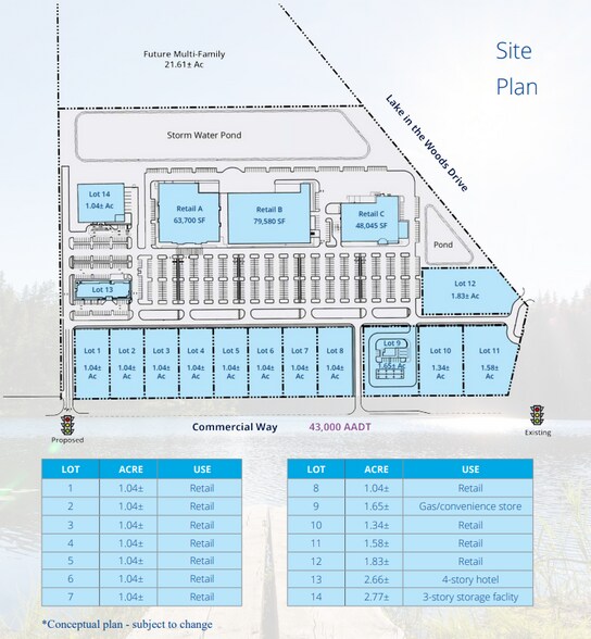 SWC US 19 & Lake in the Woods Dr, Spring Hill, FL à louer - Plan de site – Image 3 sur 3