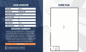 1232 W Sunchase Ct, Fayetteville, AR à louer Plan d’étage– Image 2 sur 7