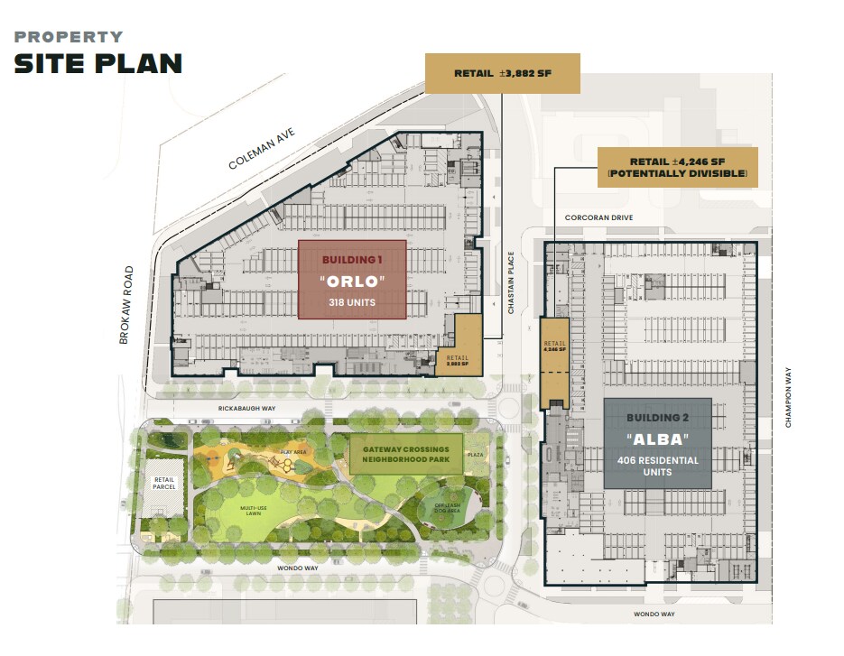 Plan de site