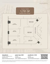 200 E Las Olas Blvd, Fort Lauderdale, FL à louer Plan d’étage– Image 1 sur 1