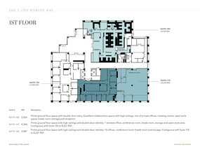 200 S Los Robles Ave, Pasadena, CA à louer Plan d’étage– Image 1 sur 1