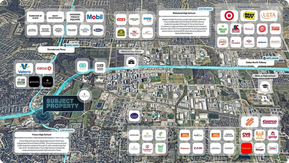 7100 Stonebrook Pky, Frisco, TX à vendre - Aérien – Image 3 sur 3