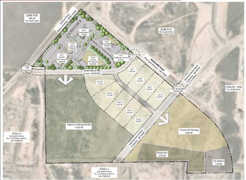 SEC Vollmer Rd & Marksheffel Rd - Sterling Ranch C, Colorado Springs, CO à vendre Photo de l’immeuble– Image 1 sur 2