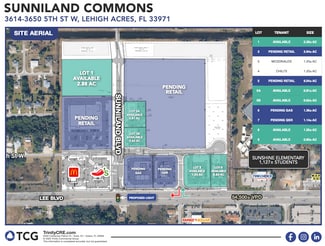 Plus de détails pour 3614-3650 W 5th Blvd, Lehigh Acres, FL - Terrain à vendre
