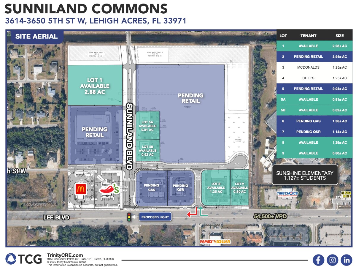 3614-3650 W 5th Blvd, Lehigh Acres, FL à vendre Photo principale– Image 1 sur 3