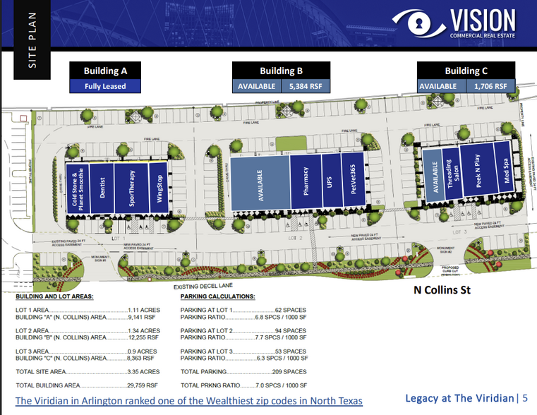 TBD Legacy at Viridian, Arlington, TX à louer - Plan de site – Image 2 sur 2