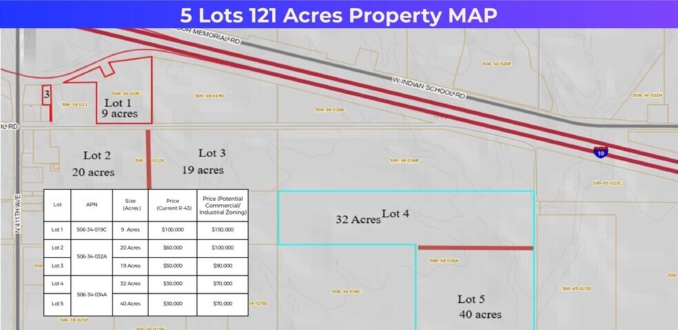 41000 Indian School rd, Tonopah, AZ à vendre - Photo de l’immeuble – Image 2 sur 2
