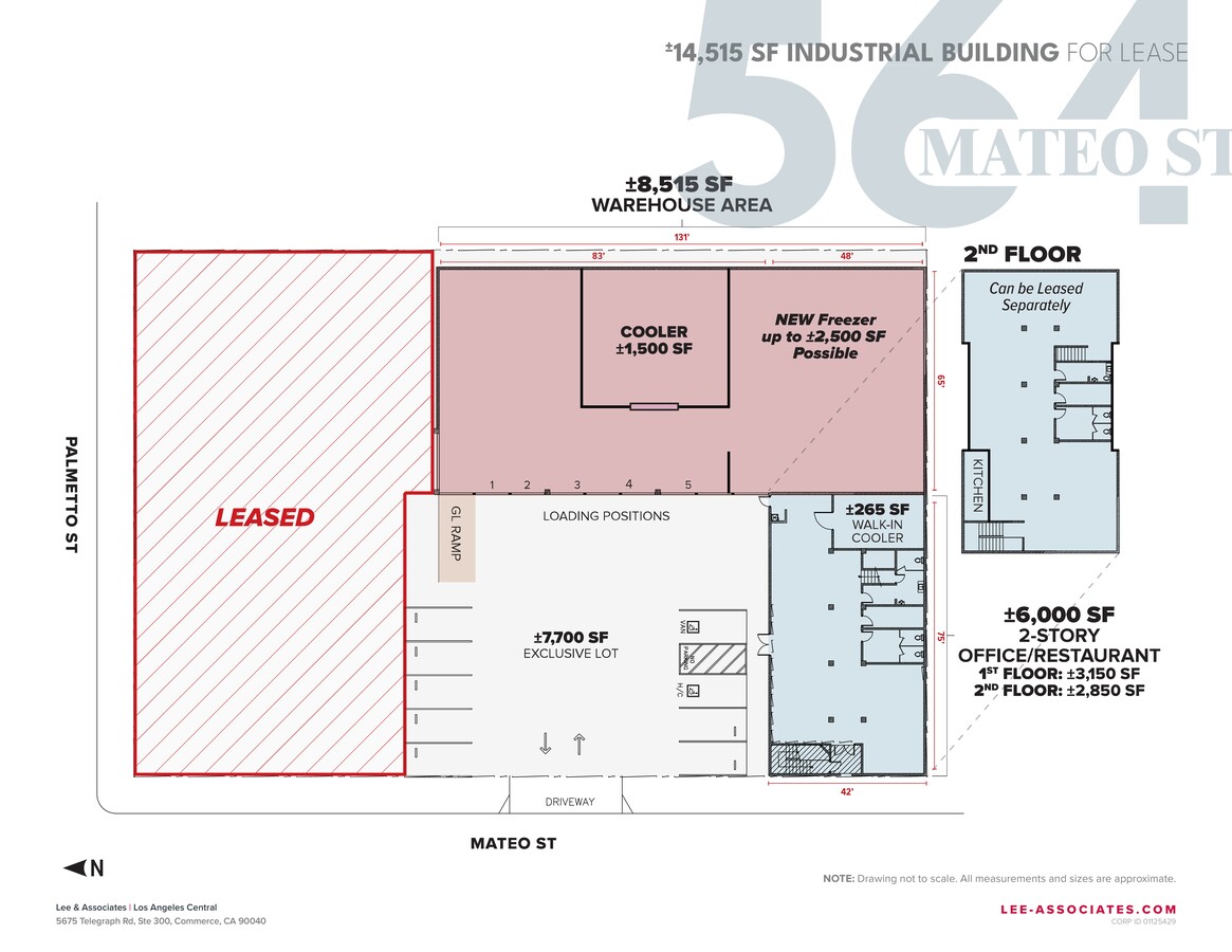 Plan de site