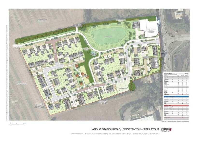 Station Rd, Longstanton à vendre - Plan de site – Image 2 sur 3