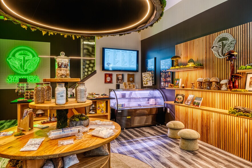 1004 Sevier Ave, Knoxville, TN à vendre - Photo de l’immeuble – Image 3 sur 40