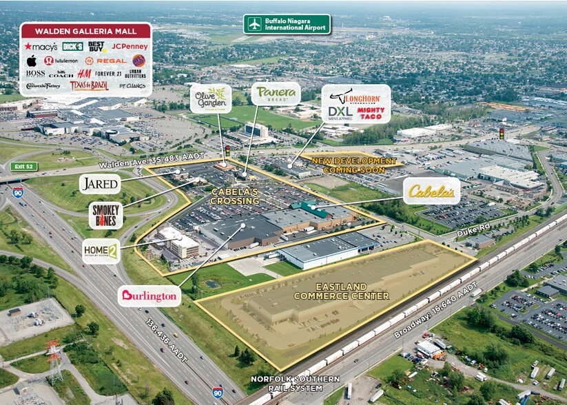 505 Duke Rd, Buffalo, NY à louer - Aérien – Image 2 sur 5