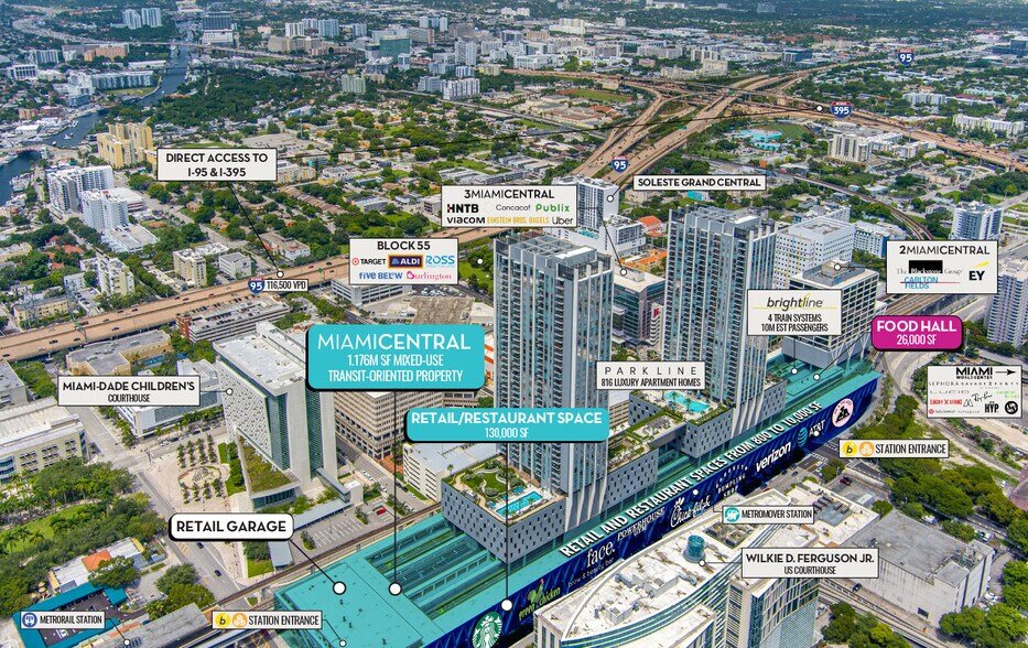 200-600 NW 1st St, Miami, FL à louer - Aérien – Image 2 sur 5