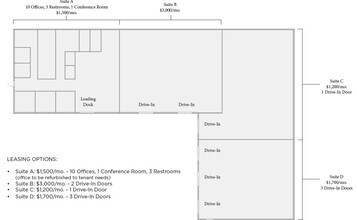 2101 Sunnyside Ave, Winston-Salem, NC à vendre Plan d’étage– Image 2 sur 7