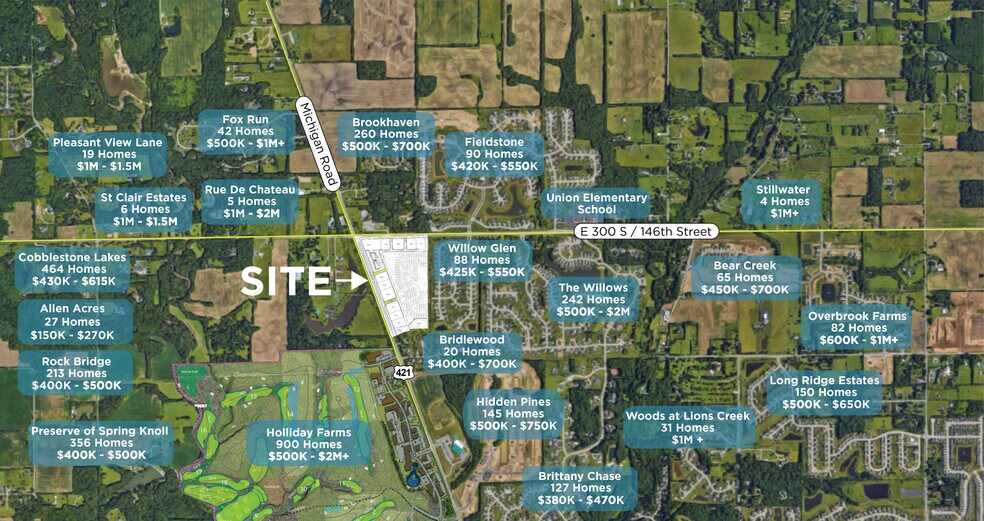 146th St & Michigan Rd, Zionsville, IN à vendre - Photo de l’immeuble – Image 2 sur 4