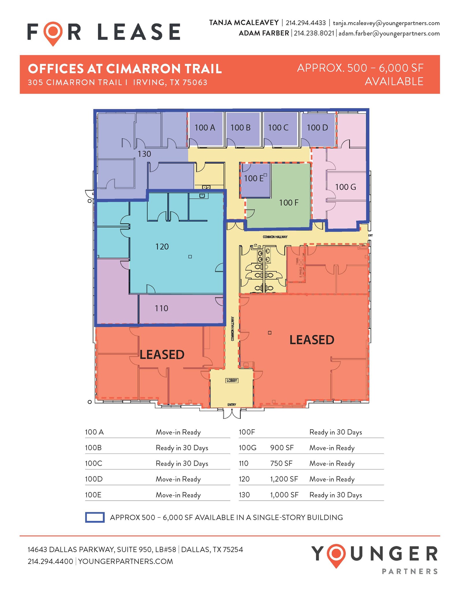 305 Cimarron Trl, Irving, TX à louer Plan d’étage– Image 1 sur 1